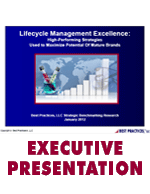 Lifecycle Management Excellence: High-Performing Strategies Used to Maximize Potential Of Mature Brands