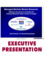Managed Markets Market Research: Effective Structures & Activities for Gaining Maximum Payer Access & Insight