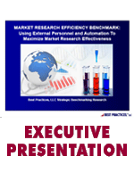 Market Research Efficiency Benchmark: Using External Personnel and Automation to Maximize Effectiveness