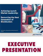 Competitive Pharma Product Launch Activity and Resourcing Levels