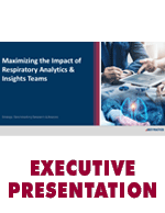 Respiratory Analytics and Insights Teams