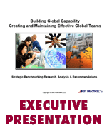 Best Practices in Building Global Capacity for Corporate Teams