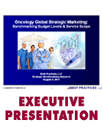 Oncology Global Strategic Marketing: Benchmarking Budget Levels & Service Scope