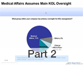 kol-management-structure- Video